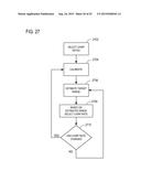 RADAR SYSTEMS WITH DUAL FIBER COUPLED LASERS diagram and image