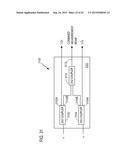 RADAR SYSTEMS WITH DUAL FIBER COUPLED LASERS diagram and image