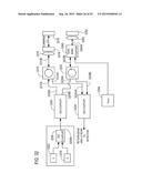 RADAR SYSTEMS WITH DUAL FIBER COUPLED LASERS diagram and image