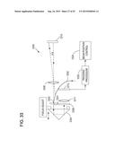 RADAR SYSTEMS WITH DUAL FIBER COUPLED LASERS diagram and image