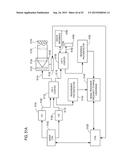 RADAR SYSTEMS WITH DUAL FIBER COUPLED LASERS diagram and image