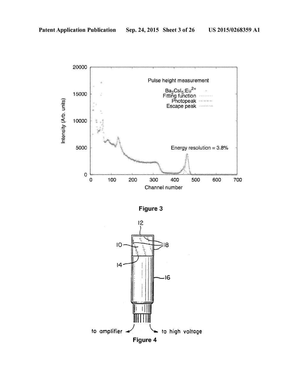 Novel Lanthanide Doped Barium Mixed Halide Scintillators - diagram, schematic, and image 04