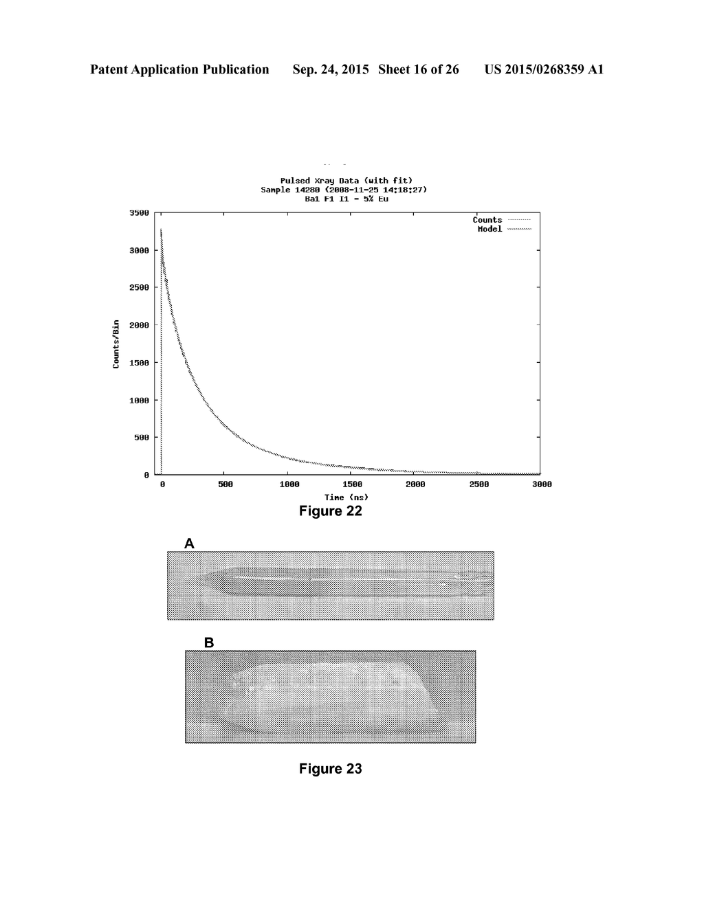 Novel Lanthanide Doped Barium Mixed Halide Scintillators - diagram, schematic, and image 17