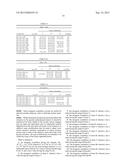 Novel Lanthanide Doped Barium Mixed Halide Scintillators diagram and image