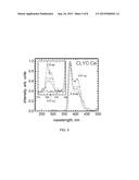 CsLiLn HALIDE SCINTILLATOR diagram and image