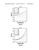 METHOD TO CHARACTERIZE GEOLOGICAL FORMATIONS USING SECONDARY SOURCE     SEISMIC DATA diagram and image