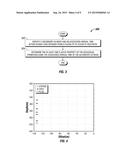 METHOD TO CHARACTERIZE GEOLOGICAL FORMATIONS USING SECONDARY SOURCE     SEISMIC DATA diagram and image