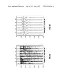 METHOD TO CHARACTERIZE GEOLOGICAL FORMATIONS USING SECONDARY SOURCE     SEISMIC DATA diagram and image