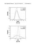 METHOD TO CHARACTERIZE GEOLOGICAL FORMATIONS USING SECONDARY SOURCE     SEISMIC DATA diagram and image