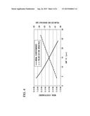 POLARIZATION-MAINTAINING OPTICAL FIBER diagram and image