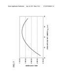 POLARIZATION-MAINTAINING OPTICAL FIBER diagram and image