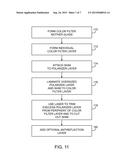 Methods for Fabricating Display Structures diagram and image