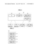 APPARATUS FOR DATA PROCESSING OF ENERGY MANAGEMENT SYSTEM diagram and image