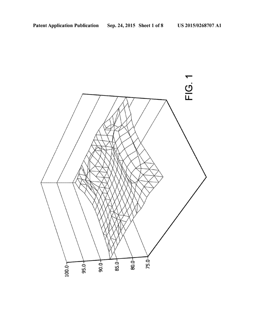 USING TEMPERATURE MARGIN TO BALANCE PERFORMANCE WITH POWER ALLOCATION - diagram, schematic, and image 02