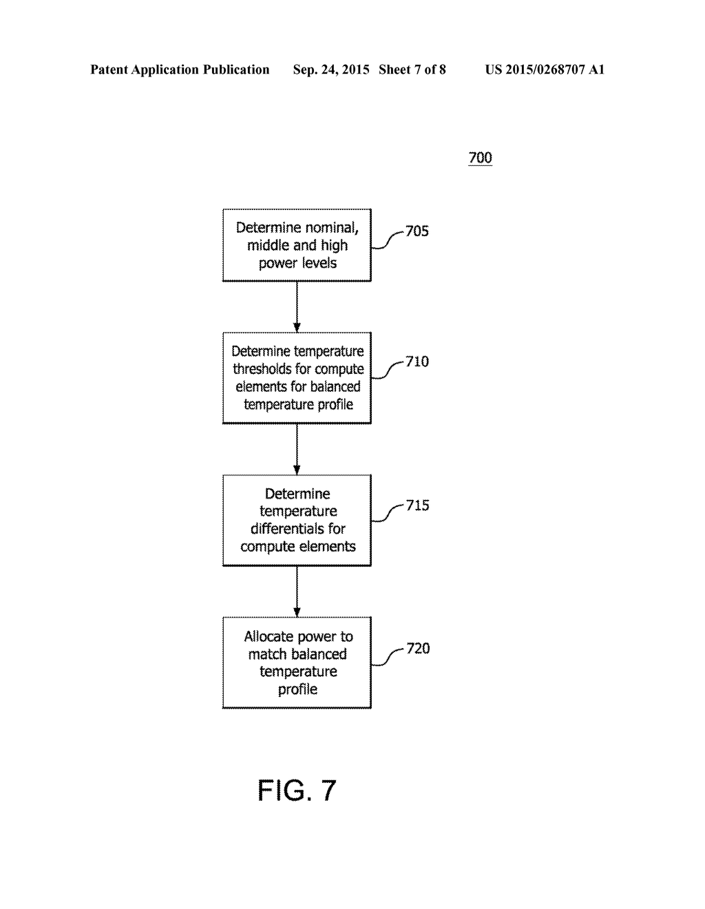 USING TEMPERATURE MARGIN TO BALANCE PERFORMANCE WITH POWER ALLOCATION - diagram, schematic, and image 08