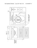 Projected Information Handling System Input Interface with Dynamic     Adjustment diagram and image