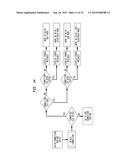 MULTIPLE SYSTEM INTEROPERABLE INTERACTIVE GRAPHICAL USER INTERFACE WITH     UPGRADABLE, EXCHANABLE, AND USER REMOVABLE CENTRAL PROCESSING UNIT CARD diagram and image