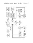 MULTIPLE SYSTEM INTEROPERABLE INTERACTIVE GRAPHICAL USER INTERFACE WITH     UPGRADABLE, EXCHANABLE, AND USER REMOVABLE CENTRAL PROCESSING UNIT CARD diagram and image