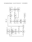 MULTIPLE SYSTEM INTEROPERABLE INTERACTIVE GRAPHICAL USER INTERFACE WITH     UPGRADABLE, EXCHANABLE, AND USER REMOVABLE CENTRAL PROCESSING UNIT CARD diagram and image