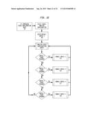 MULTIPLE SYSTEM INTEROPERABLE INTERACTIVE GRAPHICAL USER INTERFACE WITH     UPGRADABLE, EXCHANABLE, AND USER REMOVABLE CENTRAL PROCESSING UNIT CARD diagram and image