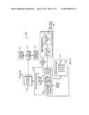 CHANNEL SCAN LOGIC diagram and image