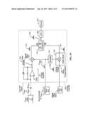 CHANNEL SCAN LOGIC diagram and image