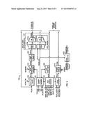 CHANNEL SCAN LOGIC diagram and image