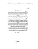 SELECTION USING EYE GAZE EVALUATION OVER TIME diagram and image