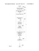 RESOURCE SHARING IN A TELECOMMUNICATIONS ENVIRONMENT diagram and image