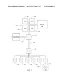 METHODS AND SYSTEMS FOR CALCULATING THE COST OF LOGICAL CAPACITY     CONTAINERS diagram and image