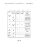 METHODS AND SYSTEMS FOR CALCULATING THE COST OF LOGICAL CAPACITY     CONTAINERS diagram and image