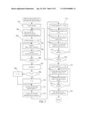 METHODS AND SYSTEMS FOR CALCULATING THE COST OF LOGICAL CAPACITY     CONTAINERS diagram and image