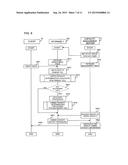 STORAGE SYSTEM diagram and image