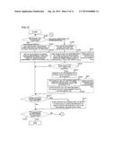 STORAGE SYSTEM diagram and image