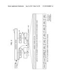 STORAGE CONTROLLING APPARATUS, COMPUTER-READABLE RECORDING MEDIUM HAVING     STORED THEREIN CONTROL PROGRAM, AND CONTROLLING METHOD diagram and image