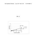 STORAGE CONTROLLING APPARATUS, COMPUTER-READABLE RECORDING MEDIUM HAVING     STORED THEREIN CONTROL PROGRAM, AND CONTROLLING METHOD diagram and image