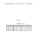 STORAGE CONTROLLING APPARATUS, COMPUTER-READABLE RECORDING MEDIUM HAVING     STORED THEREIN CONTROL PROGRAM, AND CONTROLLING METHOD diagram and image