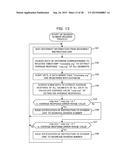 STORAGE CONTROLLING APPARATUS, COMPUTER-READABLE RECORDING MEDIUM HAVING     STORED THEREIN CONTROL PROGRAM, AND CONTROLLING METHOD diagram and image