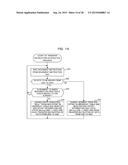 STORAGE CONTROLLING APPARATUS, COMPUTER-READABLE RECORDING MEDIUM HAVING     STORED THEREIN CONTROL PROGRAM, AND CONTROLLING METHOD diagram and image