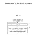 STORAGE CONTROLLING APPARATUS, COMPUTER-READABLE RECORDING MEDIUM HAVING     STORED THEREIN CONTROL PROGRAM, AND CONTROLLING METHOD diagram and image