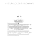 STORAGE CONTROLLING APPARATUS, COMPUTER-READABLE RECORDING MEDIUM HAVING     STORED THEREIN CONTROL PROGRAM, AND CONTROLLING METHOD diagram and image