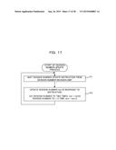 STORAGE CONTROLLING APPARATUS, COMPUTER-READABLE RECORDING MEDIUM HAVING     STORED THEREIN CONTROL PROGRAM, AND CONTROLLING METHOD diagram and image