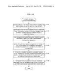 STORAGE CONTROLLING APPARATUS, COMPUTER-READABLE RECORDING MEDIUM HAVING     STORED THEREIN CONTROL PROGRAM, AND CONTROLLING METHOD diagram and image