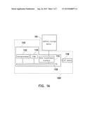 MEMORY MANAGEMENT METHOD, MEMORY STORAGE DEVICE AND MEMORY CONTROL CIRCUIT     UNIT diagram and image