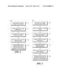 INPUT/OUTPUT OPERATIONS AT A VIRTUAL BLOCK DEVICE OF A STORAGE SERVER diagram and image