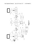 DOCUMENT DELIVERY TO A MOBILE DEVICE USING MOBILE DEVICE BASED PERMISSIONS diagram and image