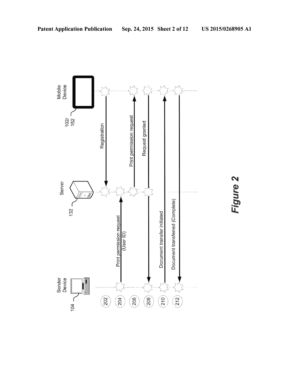 DOCUMENT DELIVERY TO A MOBILE DEVICE USING MOBILE DEVICE BASED PERMISSIONS - diagram, schematic, and image 03