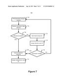 DOCUMENT DELIVERY TO A MOBILE DEVICE USING MOBILE DEVICE BASED PERMISSIONS diagram and image