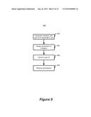 DOCUMENT DELIVERY TO A MOBILE DEVICE USING MOBILE DEVICE BASED PERMISSIONS diagram and image
