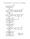 DOCUMENT DELIVERY TO A MOBILE DEVICE USING MOBILE DEVICE BASED PERMISSIONS diagram and image